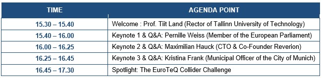 Leve no waste behind Agenda